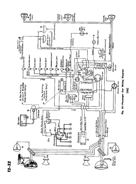 Peterbilt Battery Wiring Diagram Peterbilt 379 Sk25762 Famil