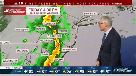 Nbc10 First Alert Weather Heavy Storms In Store Nbc10 Philadelphia