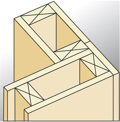 WALCO® V 60/80 – Wall Connector | Knapp Verbinder