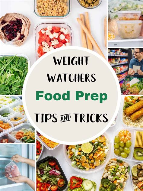 Meal Prepping for Weight Watchers | Pointed Kitchen