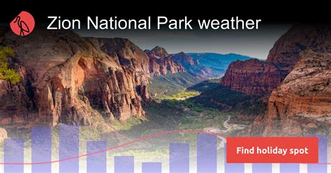 Zion National Park Weather And Climate In 2025 Sunheron