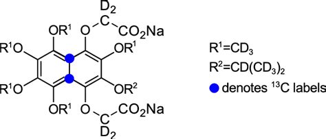 22 Molecular Structure Of The Naphthalene Derivative 13 C 2 Ii Blue Download Scientific