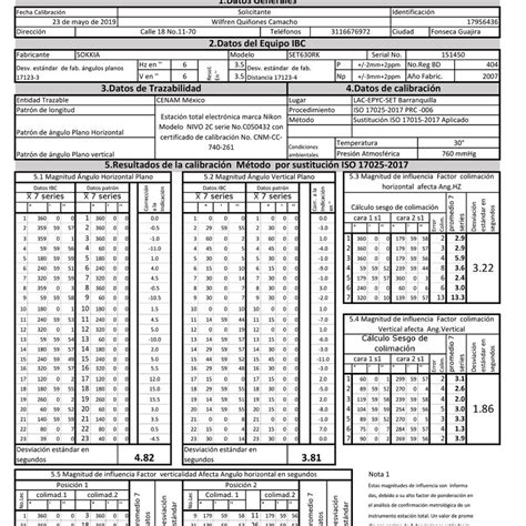 Formato Certificado De Calibración Geometrologia