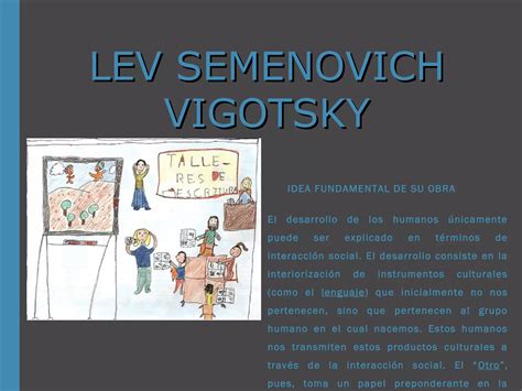 Teoria Semenovich Vigotsky Ppt