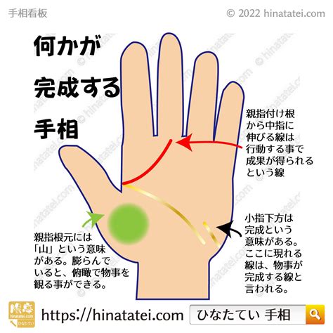 何かが完成する手相 ノート部372分室