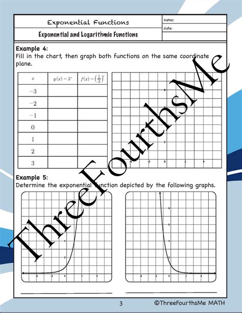 Exponential Functions And Their Graphs Scaffolded Notes Worksheets