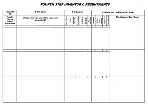 Aa 4th Step Inventory Worksheets Pin On Processes