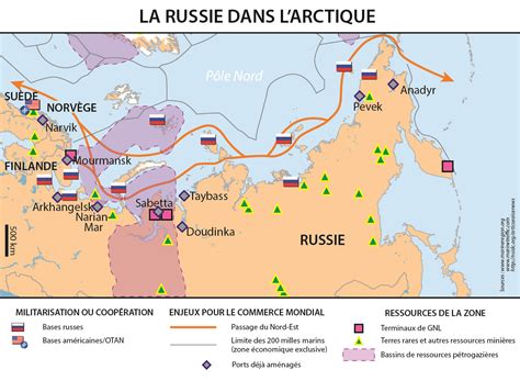 Br Ves Marines N La Pr Sence Russe En Arctique L Heure Des