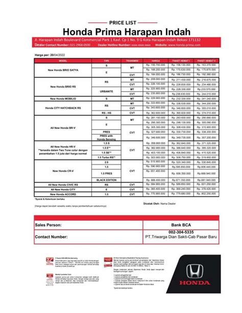 Daftar Mobil Honda Dan Harganya