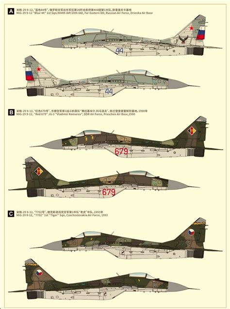 Great Wall Hobby L Scale Mig Late Type Fulcrum