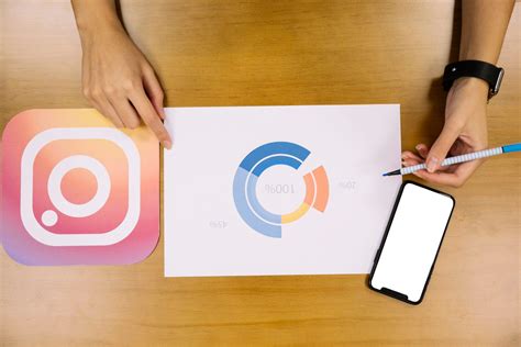 Entschlüsselung von Instagram Analytics Ihr Schlüssel zum Erfolg in