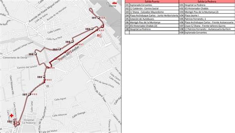 Denia Presenta Un Anteproyecto Para Modificar El Autob S Urbano