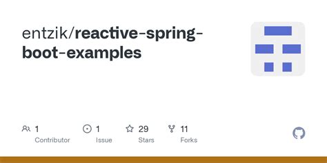 Reactive Spring Boot Examplesreactiveuploadresourcejava At Master