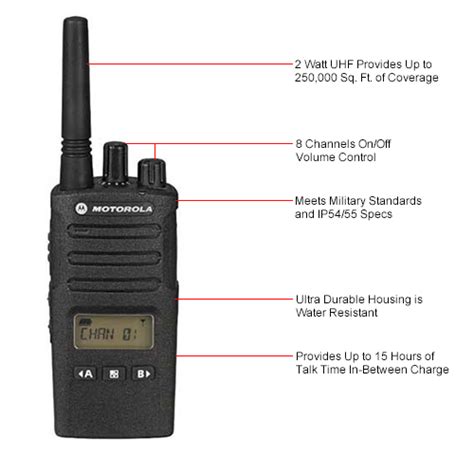 Motorola Solutions Rmu2080d Rm Series 2 Way Radio 8 Channel 2 Watt With