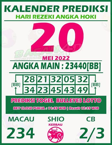 Kalender Prediksi Togel BULLSEYE 20 MEI 2022 Bacan4D Angka MAIN