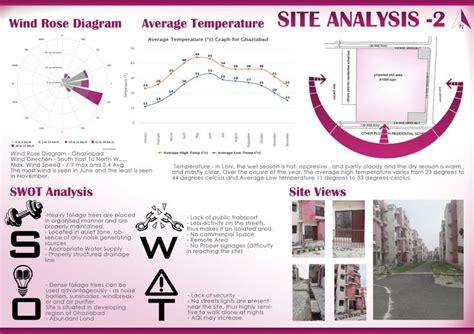 Here S The Sheet 2nd Of Site Analysis Site Analysis Architecture