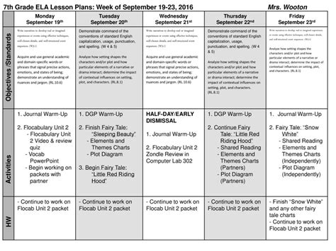 7th Grade Ela Lesson Plans