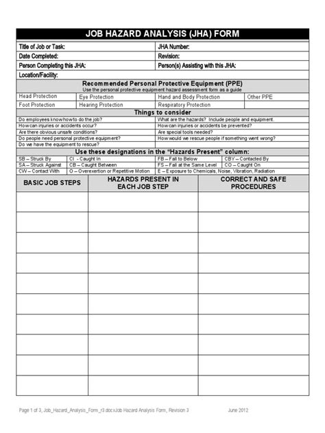 Job Hazard Analysis Form Pdf Personal Protective Equipment