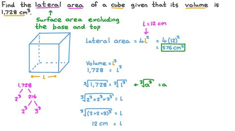 Question Video Finding The Lateral Area Of A Cube From Its Volume Nagwa