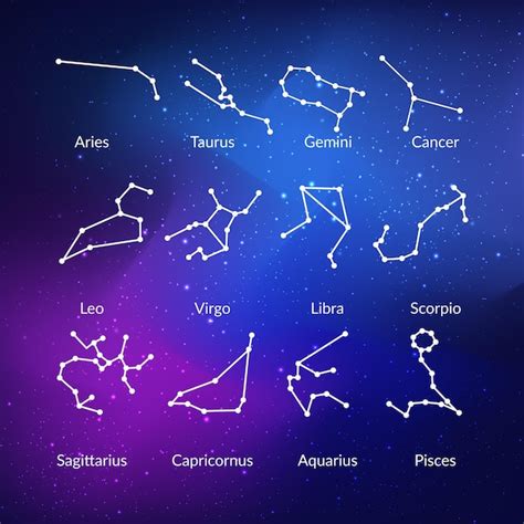 Premium Vector Zodiac Constellations On The Background Of A Dark