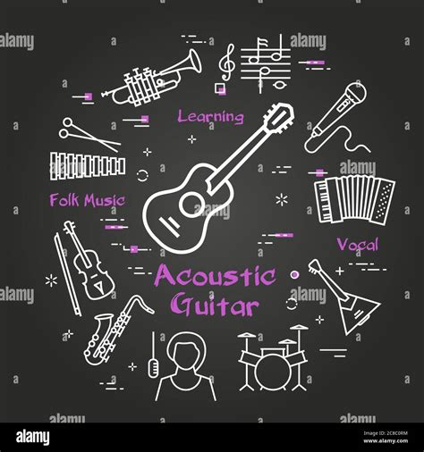 Vector Black Line Banner For Music Acoustic Guitar Stock Vector Image