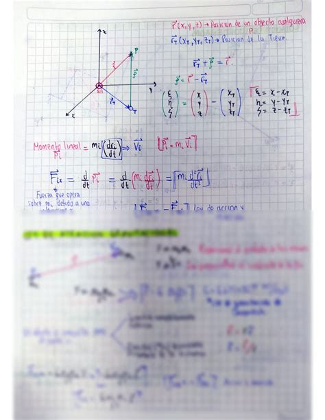 SOLUTION Notas De Clase Mecanica Celeste Studypool