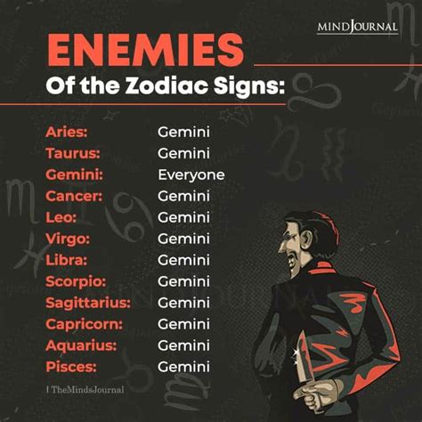 Enemies Of The Zodiac Signs Gemini And Sagittarius Gemini And