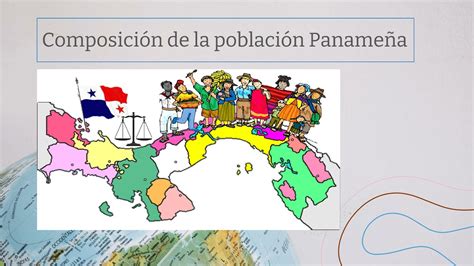 La Población panameña Grupos étnicos Quizizz