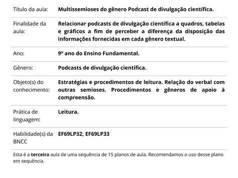 Multissemioses Do Gênero Podcast De Divulgação Científica Planos De