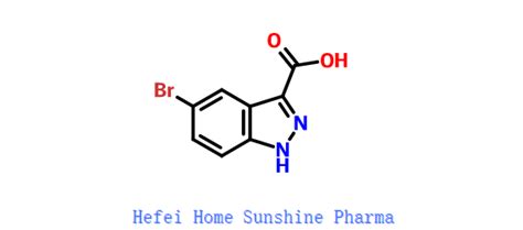 5 BROMO 1H INDAZOLE 3 CARBOXYLIC ACID CAS 1077 94 7 Manufacturers