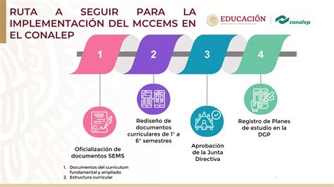 NUEVO MODELO ACADÉMICO CONALEP 10 02 2023 pdf Descarga Gratuita