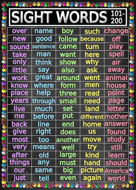 Advanced Sight Words Poster 101 200 For Second Grade