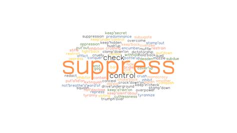 SUPPRESS: Synonyms and Related Words. What is Another Word for SUPPRESS ...