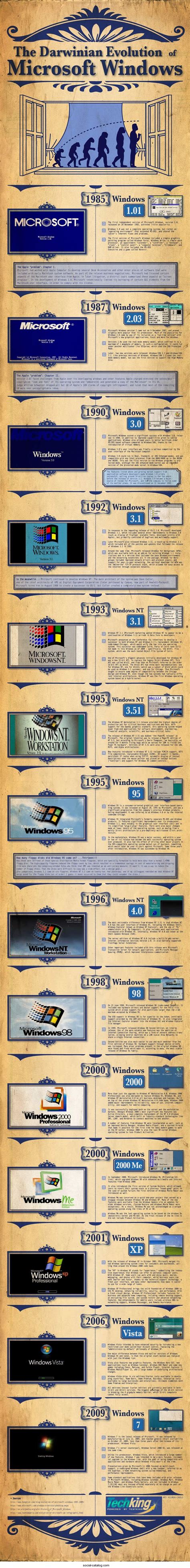 The Darwinian Evolution of Microsoft Windows [Infographic]