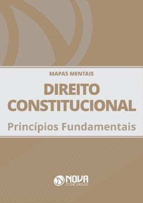 Mapas Mentais Direito Constitucional Princípios Fundamentais