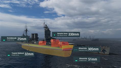 Royal Navy Battlecruisers Tech Tree Guide Your Sat Score Guides