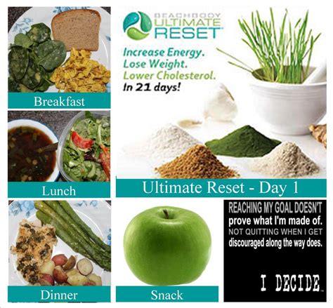 Beachbody Ultimate Reset What Is It Losing It The Easy Way