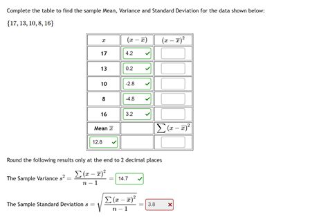 Solved Complete The Table To Find The Sample Mean Variance