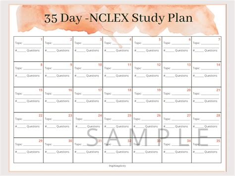 Printable Nclex Study Plan Template