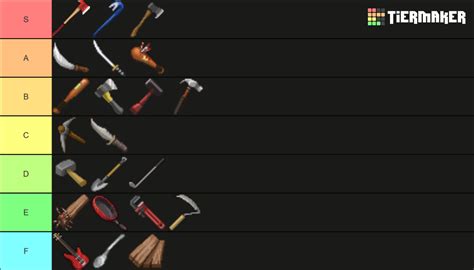 Project Zomboid Melee Weapon Tier List Community Rankings Tiermaker