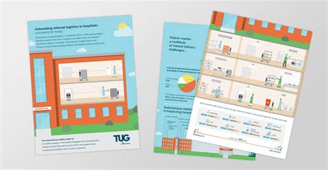 Healthcare infographics design | Theoria Creative