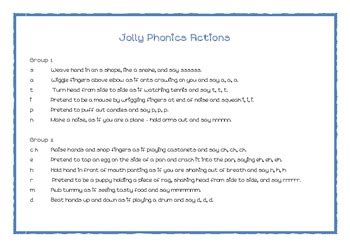 Jolly Phonics actions chart by Little-Learners | TPT