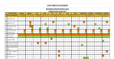 CARTA PERBATUAN ZON MERANTI EKSA JUPEM PAHANG