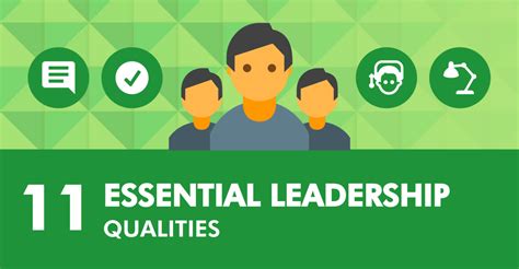 20 Essential Qualities And Powerful Traits Of A Good Leadership Pelajaran