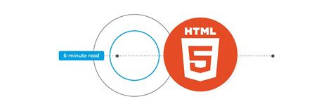 11 Easy Html And Css Projects For Beginners Code Institute