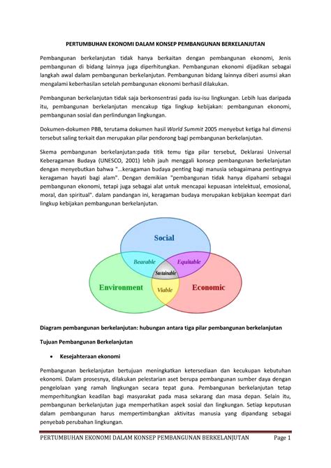 Pertumbuhan Ekonomi Dalam Konsep Pembangunan Berkelanjutan