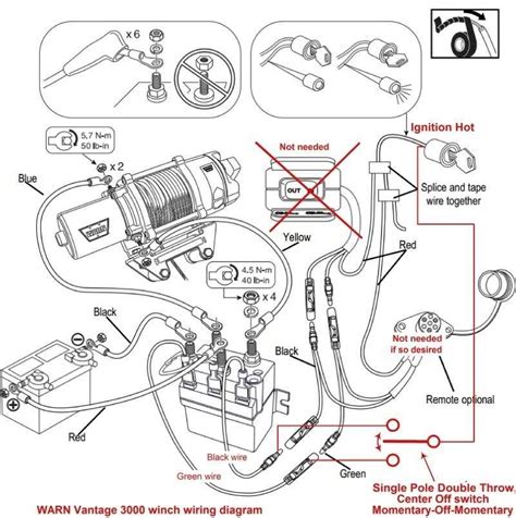 Understanding The Wiring Diagram For A Warn Winch