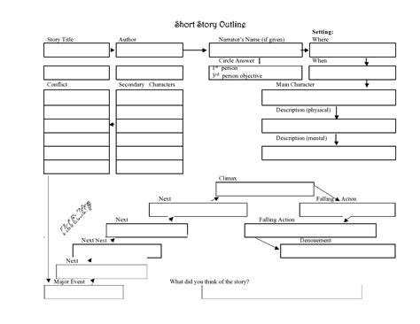 46 Best Story Outline Templates Novel Book And Plot Templatelab