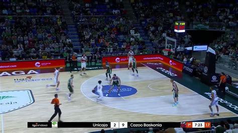 Resumen del Unicaja vs Baskonia jornada 20ª de la Liga Endesa AS