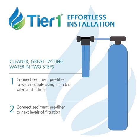 Tier1 Eco Series Whole House Water Filtration System For Chlorine Reduction Ebay